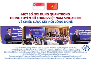 Một số nội dung quan trọng trong Tuyên bố chung Việt Nam - Singapore về Chiến lược Kết nối công nghệ