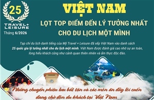 Việt Nam lọt top điểm đến lý tưởng nhất cho du lịch một mình