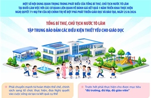 Tổng Bí thư, Chủ tịch nước Tô Lâm: Tập trung bảo đảm các điều kiện thiết yếu cho giáo dục