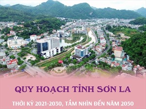 Quy hoạch tỉnh Sơn La thời kỳ 2021-2030, tầm nhìn đến năm 2050