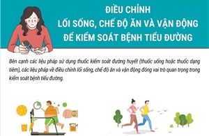 Điều chỉnh lối sống, chế độ ăn và vận động để kiểm soát bệnh tiểu đường