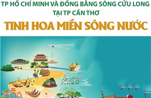 Tuần lễ Du lịch - Thương mại TP Hồ Chí Minh và Đồng bằng sông Cửu Long