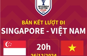 Bán kết lượt đi ASEAN Cup 2024: Đội tuyển Việt Nam đối đầu đội tuyển Singapore