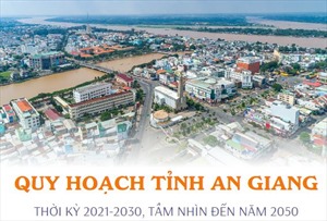 Quy hoạch tỉnh An Giang thời kỳ 2021-2030, tầm nhìn đến năm 2050