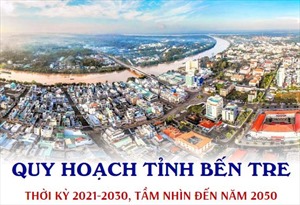 Quy hoạch tỉnh Bến Tre thời kỳ 2021-2030, tầm nhìn đến năm 2050