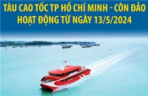 Tàu cao tốc TP Hồ Chí Minh - Côn Đảo hoạt động từ ngày 13/5