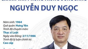 Ủy viên Trung ương Đảng, Chánh Văn phòng Trung ương Đảng Nguyễn Duy Ngọc