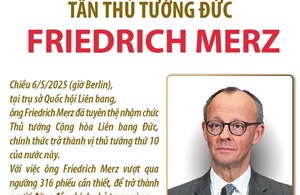 Tân Thủ tướng Đức Friedrich Merz