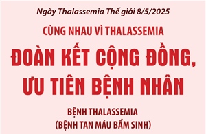 Cùng nhau vì Thalassemia: Đoàn kết cộng đồng, ưu tiên bệnh nhân