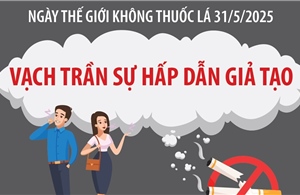 Ngày Thế giới không thuốc lá 31/5/2025: Vạch trần sự hấp dẫn giả tạo