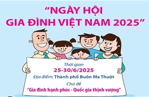 &#39;Ngày hội gia đình Việt Nam 2025&#39;