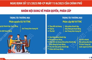 Phân quyền, phân cấp trong lĩnh vực quản lý nhà nước của Bộ Tư pháp