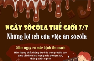 Ngày Sôcôla Thế giới 7/7: Những lợi ích của việc ăn sôcôla