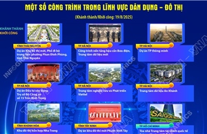 Một số công trình trong lĩnh vực Dân dụng - Đô thị chào mừng 80 năm Quốc khánh 2/9