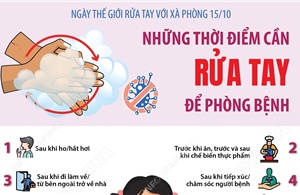 Ngày Thế giới rửa tay với xà phòng 15/10: Những thời điểm cần rửa tay để phòng bệnh