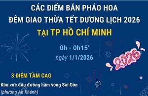 Các điểm bắn pháo hoa đêm giao thừa Tết Dương lịch 2026 tại TP Hồ Chí Minh