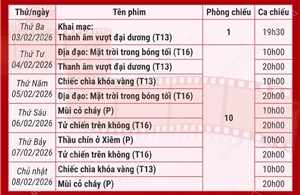 Chiếu miễn phí phim chào mừng thành công Đại hội Đảng lần thứ XIV