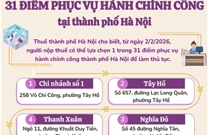 31 điểm phục vụ hành chính công tại thành phố Hà Nội