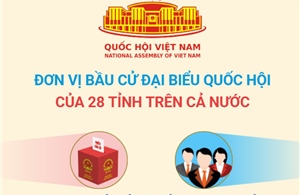 Cả nước có 182 đơn vị bầu cử đại biểu Quốc hội khóa XVI
