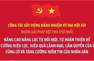 3 nhóm giải pháp chủ yếu của công tác xây dựng Đảng nhiệm kỳ Đại hội XIV