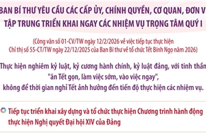 Tập trung triển khai ngay các nhiệm vụ trọng tâm quý I
