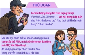 Cảnh báo thủ đoạn lôi kéo học sinh, sinh viên mở tài khoản ngân hàng