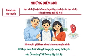 Hà Nội lần đầu cho học sinh tạm trú dự tuyển lớp 10 công lập không chuyên