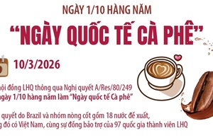 Ngày 1/10 hàng năm làm 'Ngày quốc tế Cà phê'