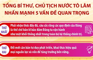 Tổng Bí thư, Chủ tịch nước Tô Lâm nhấn mạnh 5 vấn đề quan trọng tại Hội nghị quán triệt và triển khai Nghị quyết Hội nghị Trung ương 2