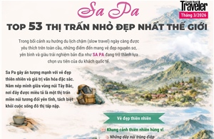 Sa Pa - top 53 thị trấn nhỏ đẹp nhất thế giới