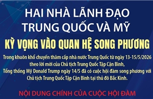 Hai nhà lãnh đạo Trung Quốc và Mỹ kỳ vọng vào quan hệ song phương