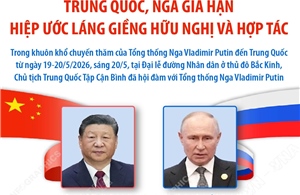 Trung Quốc, Nga gia hạn Hiệp ước Láng giềng hữu nghị và hợp tác