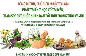 Tổng Bí thư, Chủ tịch nước Tô Lâm: Phát triển y học cổ truyền, chăm sóc sức khỏe nhân dân tốt hơn trong thời kỳ mới