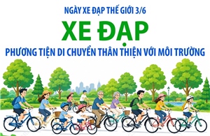 Ngày Xe đạp Thế giới 3/6: Xe đạp - Phương tiện di chuyển thân thiện với môi trường