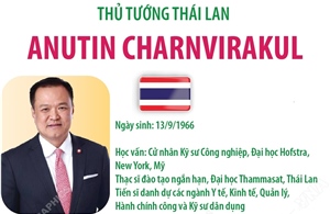 Thủ tướng Thái Lan Anutin Charnvirakul
