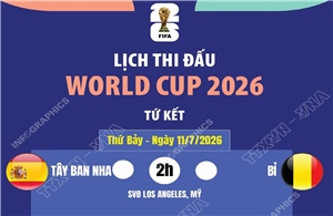 Lịch thi đấu World Cup 2026 ngày 11/7