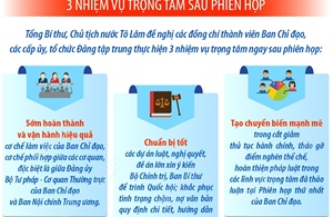 Tạo chuyển biến mạnh mẽ trong cắt giảm thủ tục hành chính, tháo gỡ điểm nghẽn thể chế
