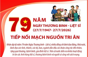 79 năm Ngày Thương binh - Liệt sĩ (27/7/1947- 27/7/2026): Tiếp nối mạch nguồn tri ân