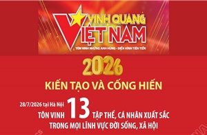 Chương trình Vinh quang Việt Nam năm 2026: Kiến tạo và Cống hiến