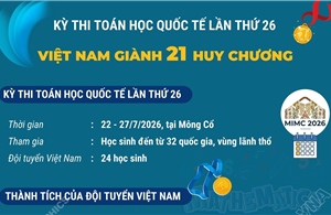 Việt Nam giành 21 huy chương tại Kỳ thi Toán học Quốc tế lần thứ 26