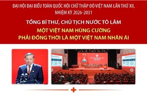 Tổng Bí thư, Chủ tịch nước Tô Lâm: 'Một Việt Nam hùng cường phải đồng thời là một Việt Nam nhân ái'