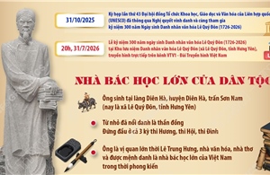 Danh nhân văn hóa Lê Quý Đôn: Biểu tượng trường tồn của trí tuệ và văn hóa Việt Nam