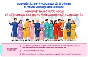 Người Việt Nam ở nước ngoài là bộ phận đặc biệt trong khối đại đoàn kết toàn dân tộc