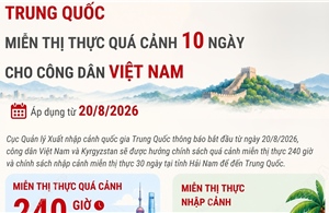 Trung Quốc miễn thị thực quá cảnh 10 ngày cho công dân Việt Nam