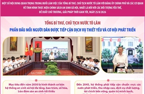 Tổng Bí thư, Chủ tịch nước Tô Lâm: Phấn đấu mỗi người dân được tiếp cận dịch vụ thiết yếu và cơ hội phát triển