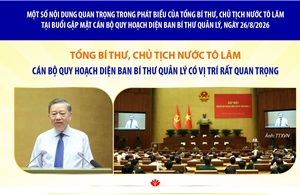 Tổng Bí thư, Chủ tịch nước Tô Lâm: Cán bộ quy hoạch diện Ban Bí thư quản lý có vị trí rất quan trọng