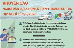 Khuyến cáo người dân lựa chọn lộ trình, tránh ùn tắc dịp nghỉ lễ 2/9