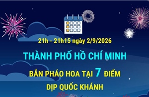 Thành phố Hồ Chí Minh bắn pháo hoa tại 7 điểm dịp Quốc khánh 2/9/2026