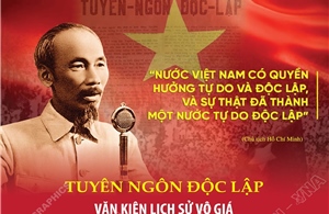 Tuyên ngôn Độc lập: Văn kiện lịch sử vô giá