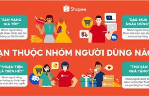 Bốn nhóm khách hàng thường xuyên mua sắm trực tuyến trên Shopee